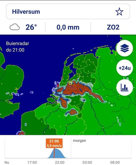 weer in torhout|Buienradar.be